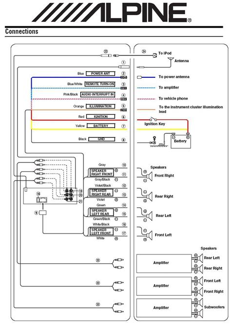 Car Wiring Diagram Software Free Download 36guide
