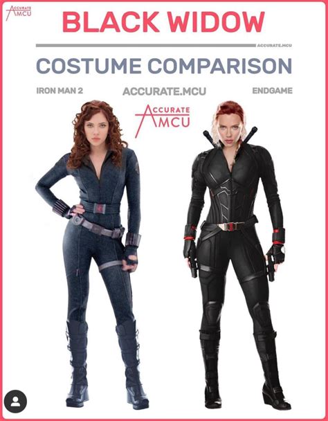 Scarlett Johanssons First Costume Test As Black Widow For Iron Man 2