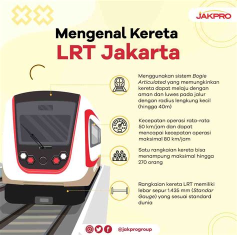 Mengenal Kereta LRT Jakarta AtmaGo