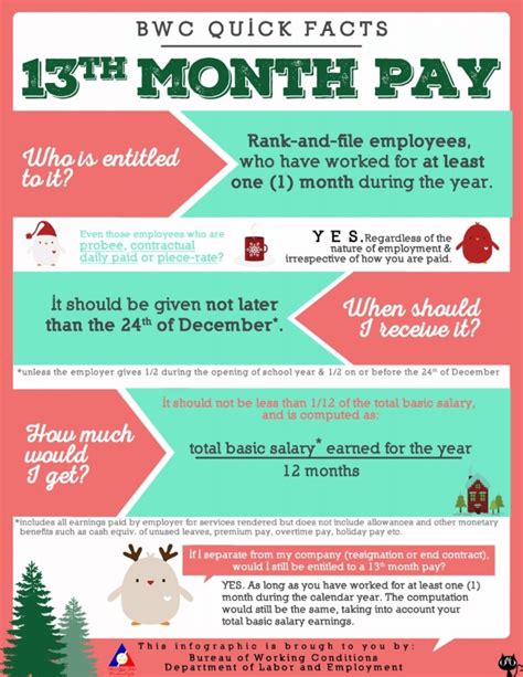 The 13th month salary calculation includes paid leave such as maternity leave, paid sick leave and vacation leave, but does not include any unpaid leave. Expats' Guide to 13th Month Pay and Christmas Bonus ...