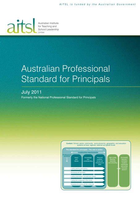 Australian Professional Standard For Principals Australian Institute