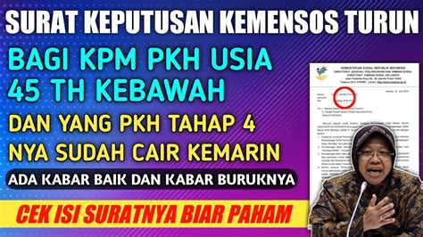 INFORMASI PENTING SURAT RESMI DARI KEMENSOS TERKAIT KPM 45 TH