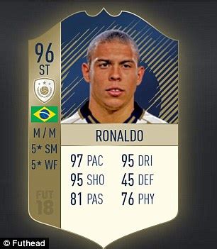 Full name ronaldo luís nazário de lima. EA Sports tease the release of Ronaldo's 96-rated Prime ...