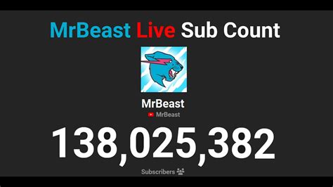🔴 Mrbeast Live Sub Count 🔴 Youtube