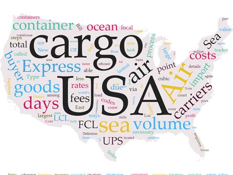 How to ship cargo from china to usa? Shipping from China to US | Air Freight Shipping from ...