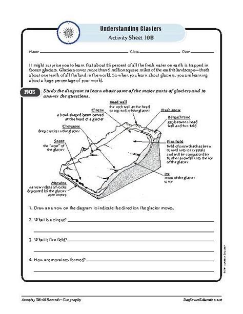 Printable Geography Worksheets For 1st Grade