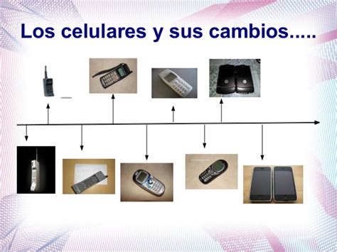 La Evolución Del Teléfono Celular Historia De Los Teléfonos Celulares