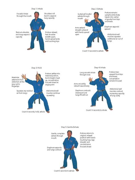 9 How Many Types Of Hapkido Are There Hutomo