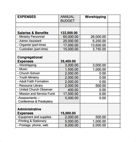 Church Budget Template