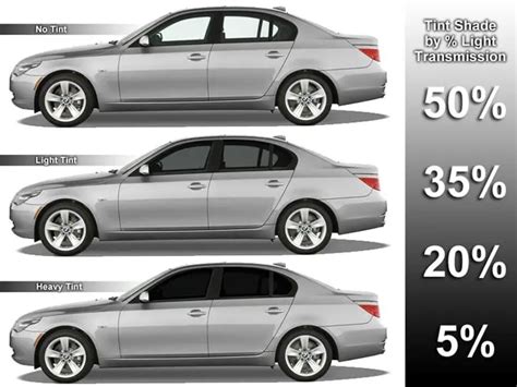 All 50 Tint Laws With Examples Of Tint Levels Bmwux