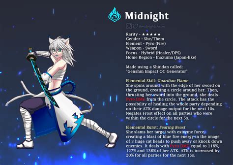 Midnightchasm Genshin Impact Oc Midnight Abyss