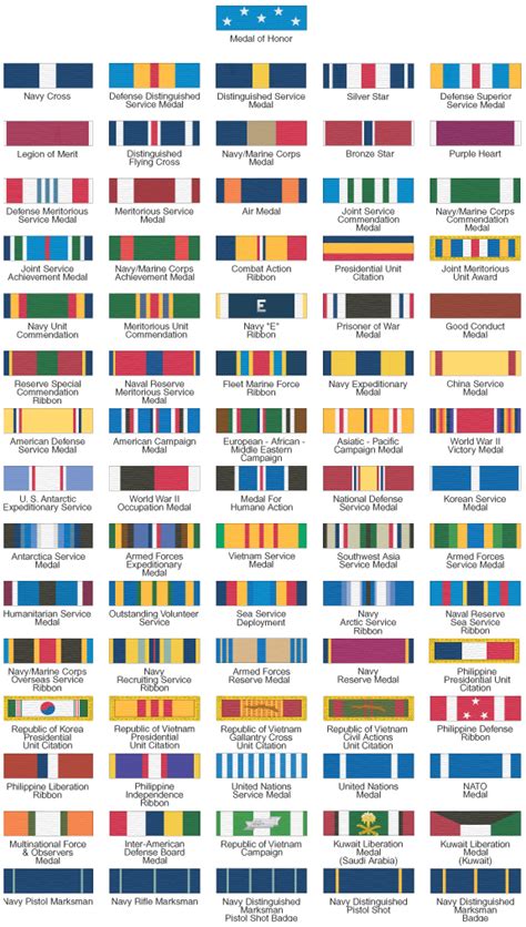 Navy Ribbon Chart World Of Printable And Chart