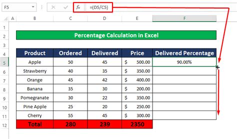How To Calculate Total Percentage In Excel 5 Ways Exceldemy