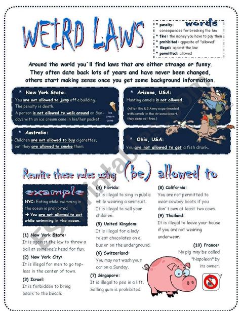 To Be Allowed To Weird Laws Around The World Fully Editable Weird