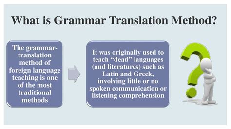 Grammar Translation Method Online Presentation