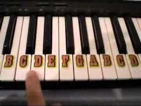 An easy piano lesson suited for kids/children/beginners.bitesize pi. How to Play Twinkle Twinkle Little Star On Piano Easy For ...