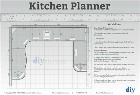 Kitchen Planner Diy Kitchens Advice