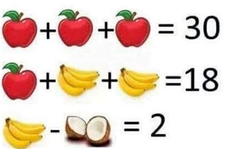 Elige qué tipo de problema matemático quieres resolver: ¿Te atreves con el problema matemático de la fruta que ...