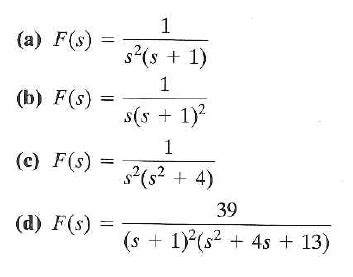 Solved: Find the inverse Laplace transforms of the functions gi ...