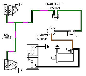 This is the most common scenario. Car Trailer Lights Wiring Diagram