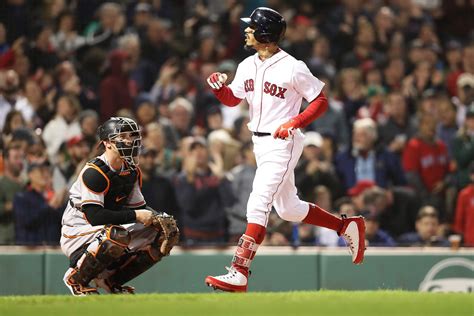 Orioles Easily Beaten By Red Sox Because Of Course They Were Camden Chat