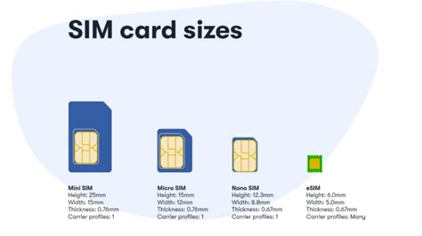 What Is An Esim Card The Interestech