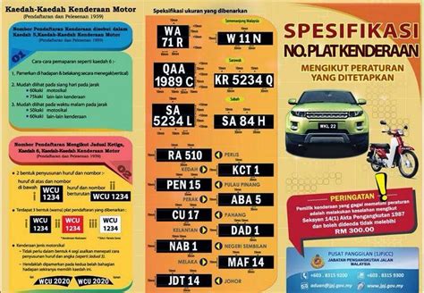 Car dealership in kuala lumpur, malaysia. Nombor Plat Punyer Hal, JPJ oh JPJ! | Husna Yusof