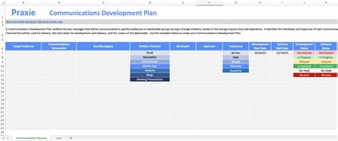 Communications Plan Template Change Management Software Online Tools
