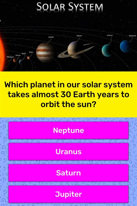 Which Planet In Our Solar System Trivia Questions Quizzclub