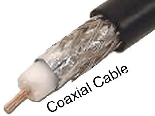 Pengertian Dan Fungsi Kabel Coaxial Dan Kabel Fiber Optic