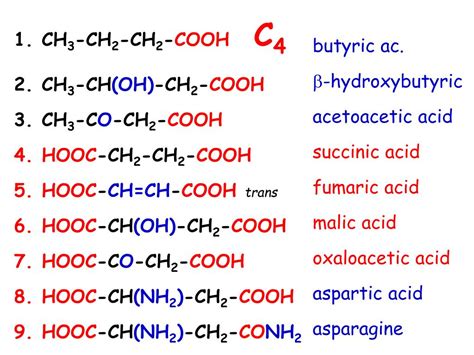 What Is The Iupac Name Of Ch3 Chch Ch2 Ch2 Cooh Quora Images