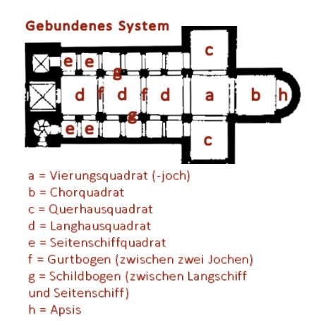 Das ist ein beliebter treffpunkt der berliner. Was Ist Der Grundriss Von Einem Quader : Quader Schrägriss ...