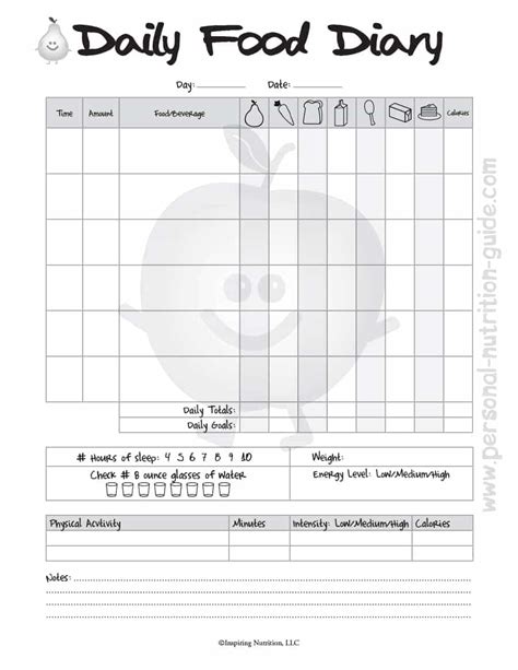 How to keep a food diary. Food Journal Template | Business Mentor