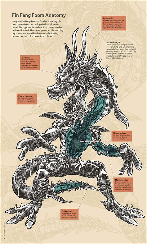 Marvel Monsters Creatures Of The Marvel Universe Explored Is Perfect