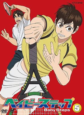 Top 5 Sports Anime List [Best Recommendations]