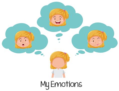 Teaching Children Emotional Intelligence Sparklekidz