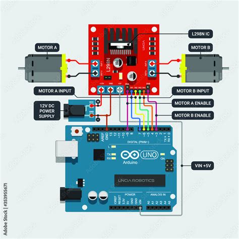 Stepper Motor With L N And Arduino Tutorial Examples Off