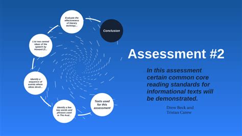 Assessment 2 By Drew Beck