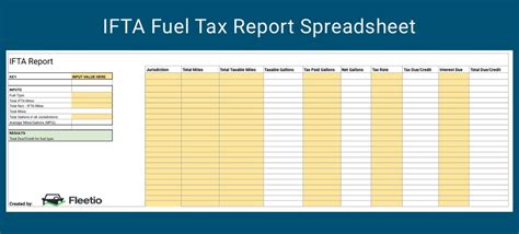 Fuel Tracker Template Master Template