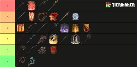 Elden Ring Remembrance Weapon Tier List Community Rankings Tiermaker