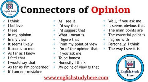 List Of Sentence Connectors Archives English Study Here