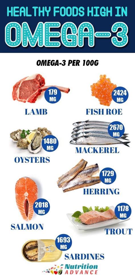 Before sharing sensitive information, make sure you're on a federal government site. 7 Ways To Optimize the Omega-6 To Omega-3 Ratio | Omega 3