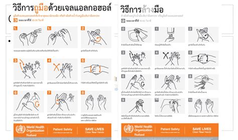 64 (16:08 น.) ความคิดเห็น 2 อาการทางผิวหนังของโรคโควิด-19 ต่อหัตถการความงาม - THIN SIAM