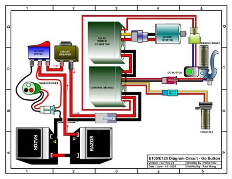 A circuitry diagram is a simple visual representation of the physical links and physical format of an electrical system or circuit. Razor Electric Scooter Wiring Diagram - Wiring Diagram And Schematic Diagram Images