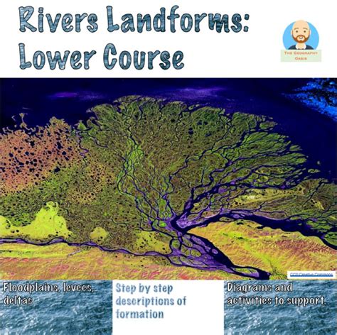 River Landforms Of The Lower Course Floodplains And Deltas Online