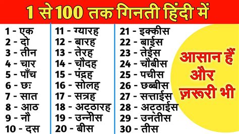 1 से 100 तक हिंदी में गिनती 1 Se 100 Tak Hindi Me Ginti 1 To 100