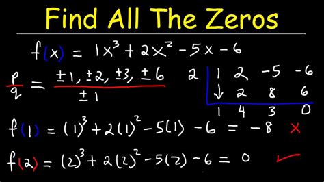Finding All Zeros Of A Polynomial Function Using The Rational Zero
