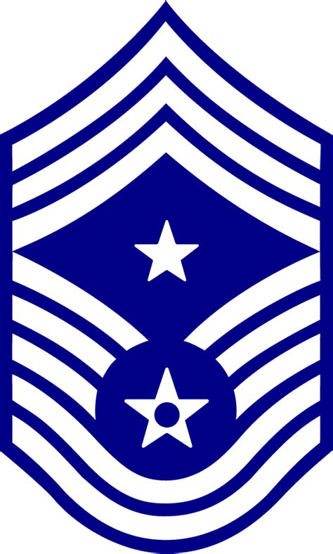 Us Air Force Ranks And Insignia