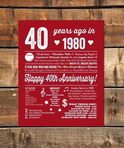 40th Anniversary Party 40th Anniversary Decoration 40th Etsy 40th