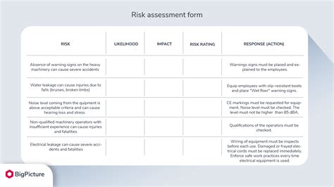 Example Risk Assessment Docx Unit Ig2 Risk Assessment Vrogue Co